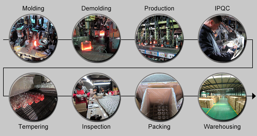 生產(chǎn)過程.jpg 生產(chǎn)過程.jpg