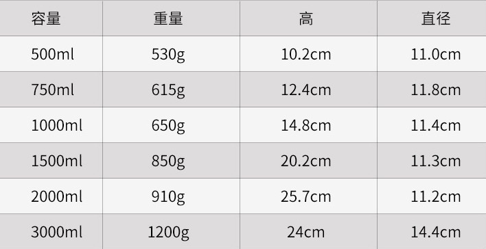 V@ASQP@K01LY(E}PE9`NM9X.png V@ASQP@K01LY(E}PE9`NM9X.png